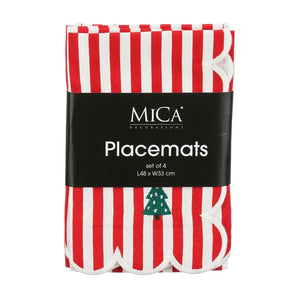 Red Placemat (48x33cm)