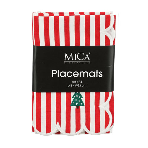 Red Placemat (48x33cm)